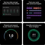 WHOOP – 12-Month Membership – 5.0 Health and Fitness Wearable – 24/7 Activity Tracker - Image 2