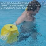 Hydro Tone - HYDRO-BELL Pool Weights for Water Exercise Pair | Water Weights | Functional Strength Training with Pool Weight | Aquatic Exercise Equipment | Quick Start Guide - Image 3