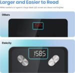 Etekcity Smart Scale for Body Weight FSA HSA Store Eligible, Bathroom Digital Weighing Scale with BMI, Body Fat, Muscle Mass, Accurate Bluetooth Home User Health Equipment Sync Apps - Image 5
