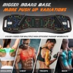 LALAHIGH 25-in-1 4rd Generation Push Up Board - Multi-Functional Foldable Gym System with Resistance Bands, Pilates Bar & Pulleys, Portable Workout Equipment for Men & Women, Chest/Back/Abs Training - Image 3