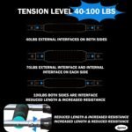 Twister Arm Trainer, 40-100lb Adjustable Chest Workout Equipment Portable Arm Trainer Exercise Fitness Equipment Detachable Power Twister Bar for Men at Home Office Anywhere - Image 3