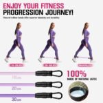 Ankle Resistance Bands with Cuffs, Home Gym Workout Equipment, Lifting Glute Butt Exercise Equipment for Women, Ankle Weights Fitness Set, Leg Booty Equipment for Training Perfect Body Shape - Image 7