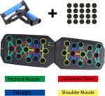 Push Up Board for Men, Home Workout Equipment Pushup Fitness, Portable Gym Equipment Burn Fat Strength Training Arm Men & Women Weights at Home - Image 2