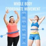 JKSHMYT Weighted Hula Circle Hoops for Adults Weight Loss, Infinity Fitness Hoop Plus Size 47 Inch, 24 Detachable Links, Exercise Hoop Suitable for Women and Beginners - Image 6