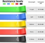 Resistance Bands for Working Out, Elastic Exercice Loop Bands for Physical Therapy, Yoga Starter Set of Stretch Bands for Booty Legs, Pilates Flexbands - Image 3