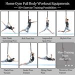 Dasking Heavy Bungee Resistance Band Set Gravity Yoga Bungee Cord Resistance Belt Set 4D Bungee Dance Rope Workout Fitness Home Gym Professional Training Equipment - Image 7
