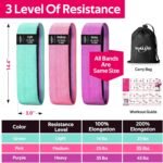 WALITO Resistance Bands for Working Out, Fabric Exercise Bands for Legs and Butt, Workout Bands for Women and Men, Booty Band for Yoga Starter Set, Pilates, Rehab, Fitness and Home Workout - Image 3