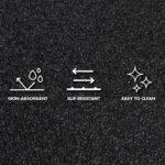 MOTIONTEX Fitness Equipment Mat - Image 4